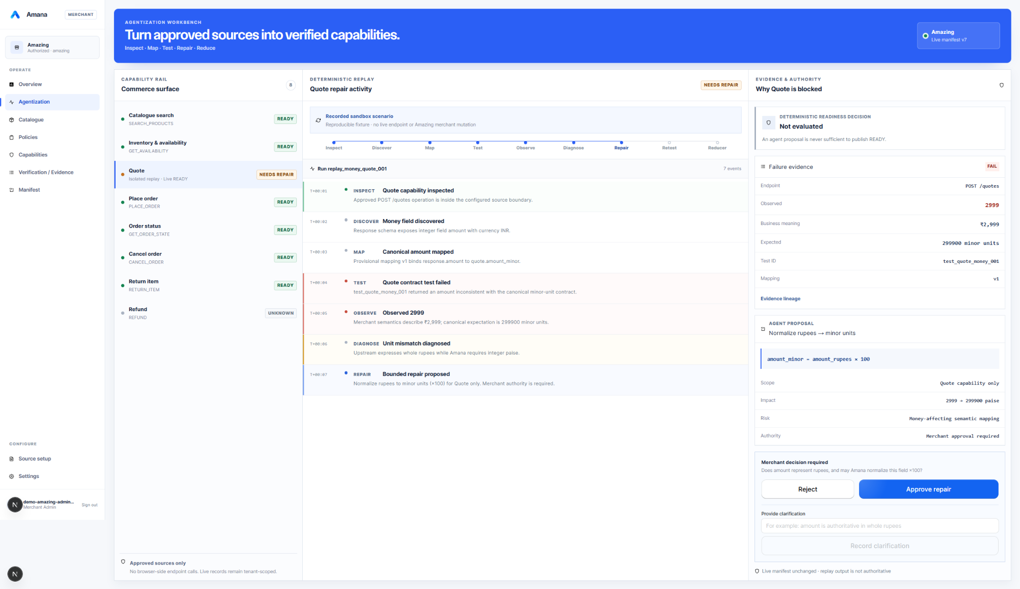 Merchant agentization proposing a money-unit repair and requesting approval