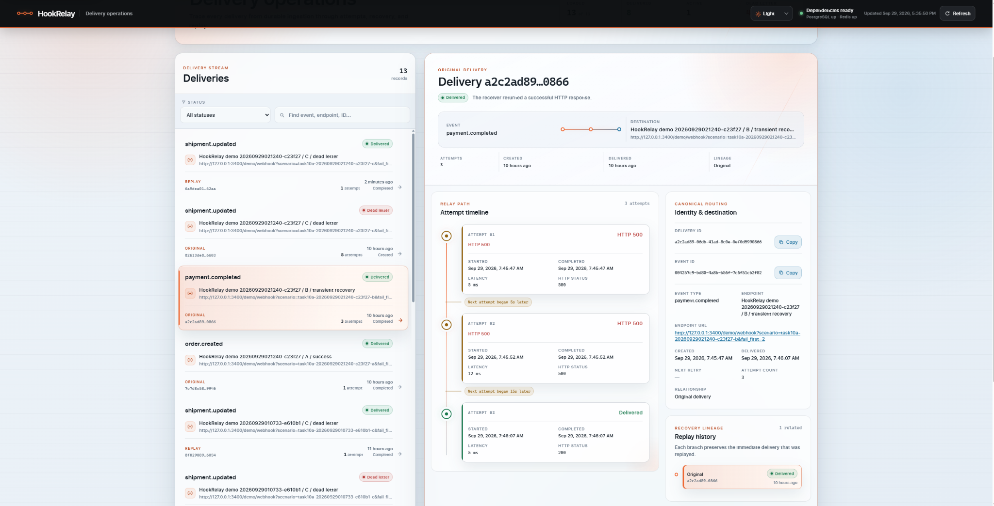 HookRelay's real delivery dashboard showing two HTTP 500 attempts followed by a successful retry