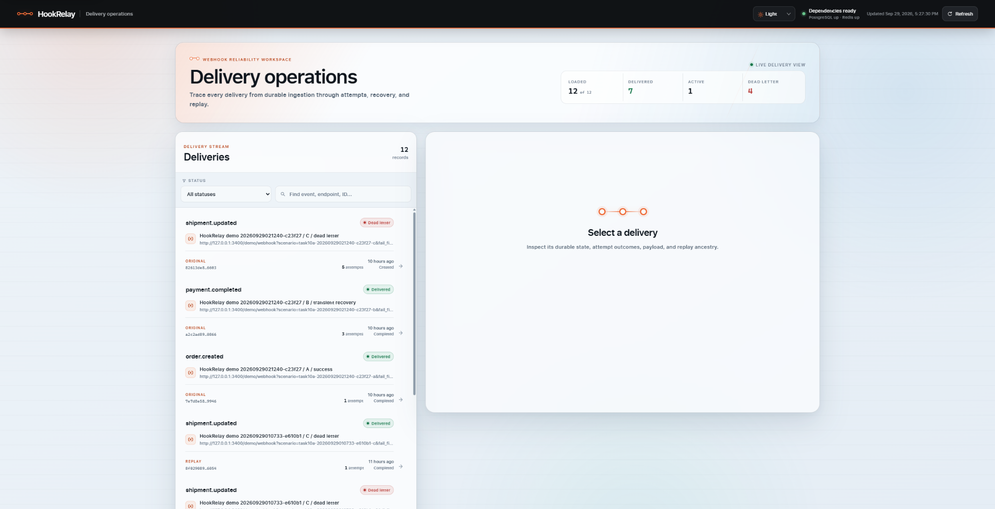 HookRelay dashboard showing delivery states and operational metrics