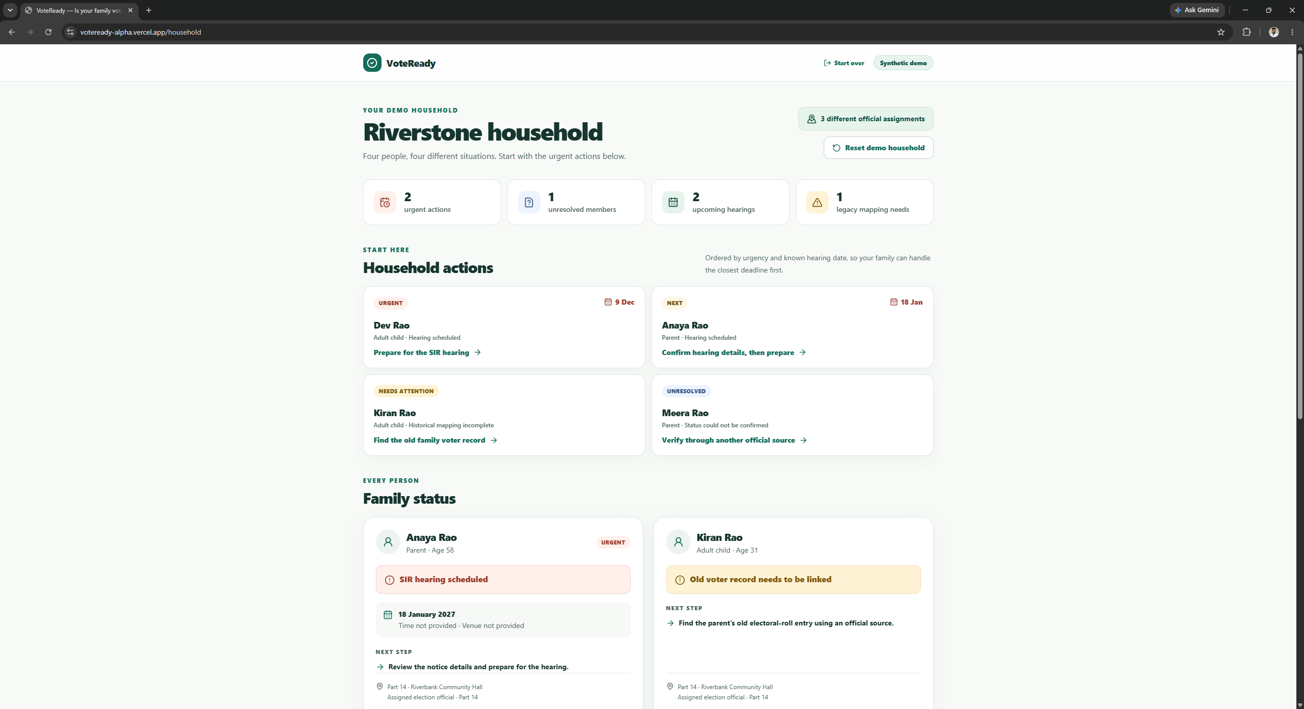 VoteReady household dashboard showing separate member situations and actions